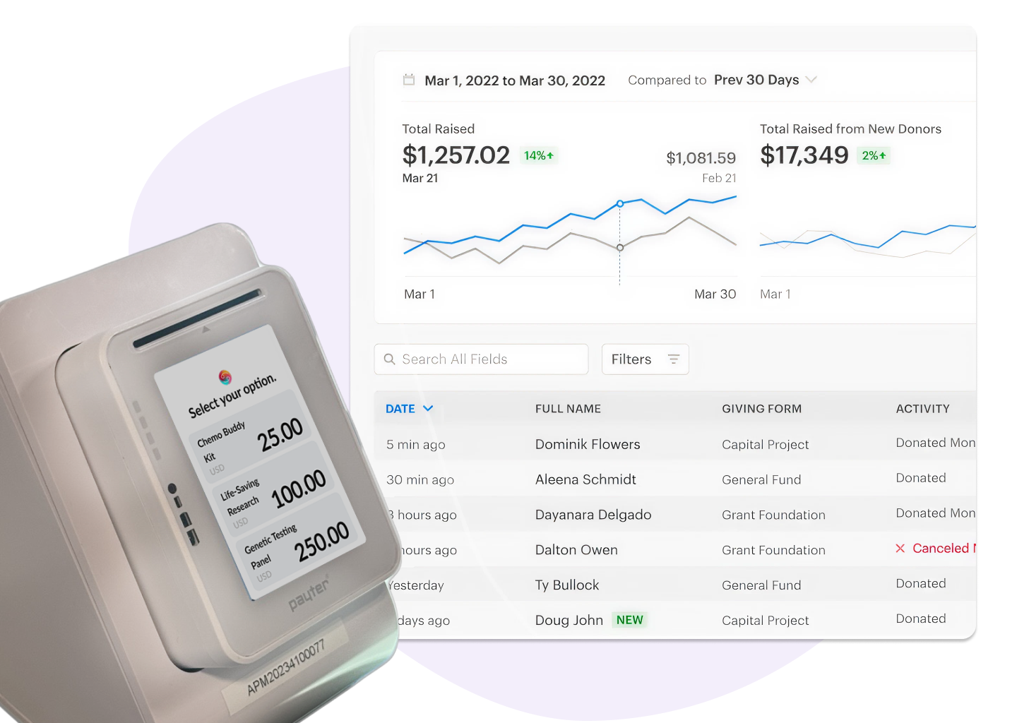Boost medical fundraising donations with kiosk machines